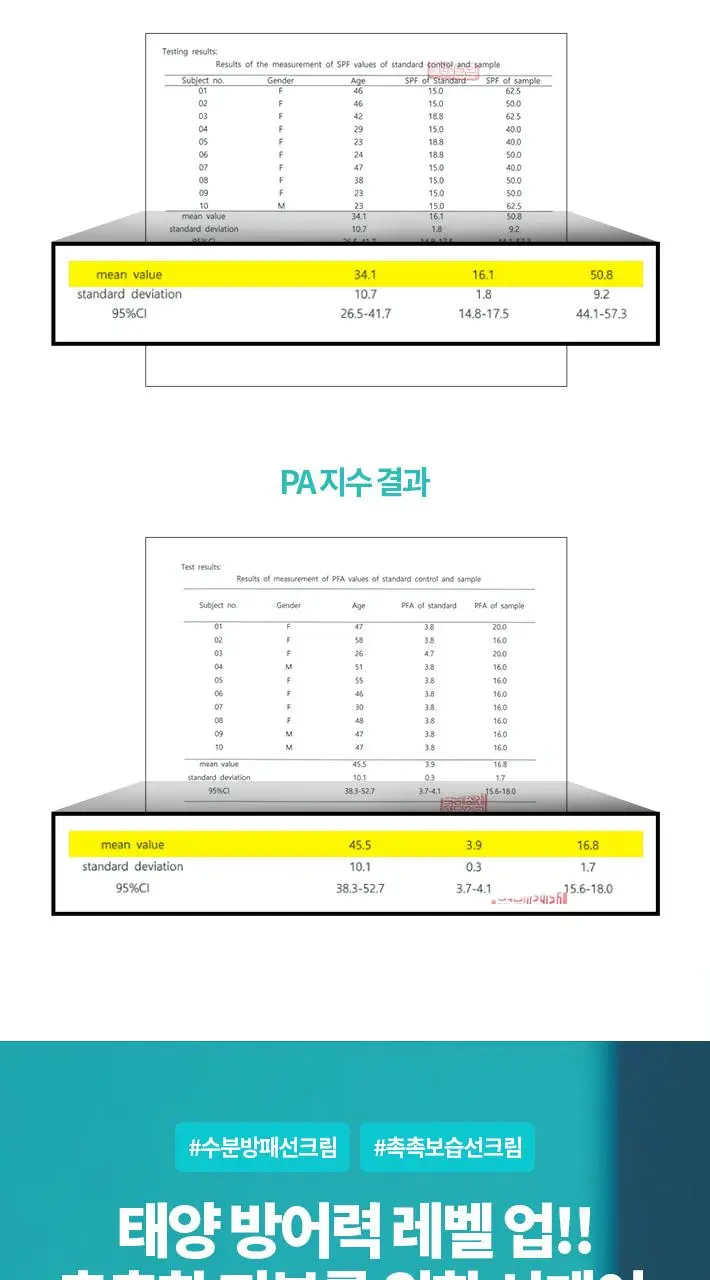 [1+1 올영기획] 닥터자르트 에브리선데이 모이스처라이징 선 30ml 1+1 기획세트 상세페이지 2